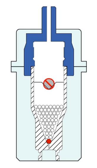 CE7smart 流通池 流池法 媒介 选择 溶出 仿制药 一致性评价 药物