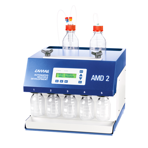 AMD 2 全自动多级展开仪 CAMAG TLC
